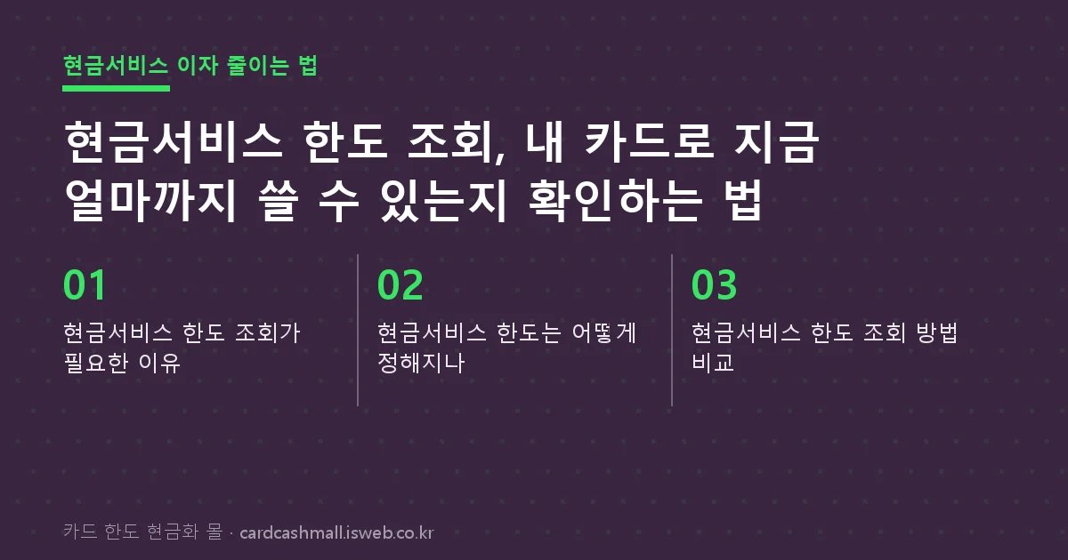 현금서비스 한도 조회 핵심 내용 요약