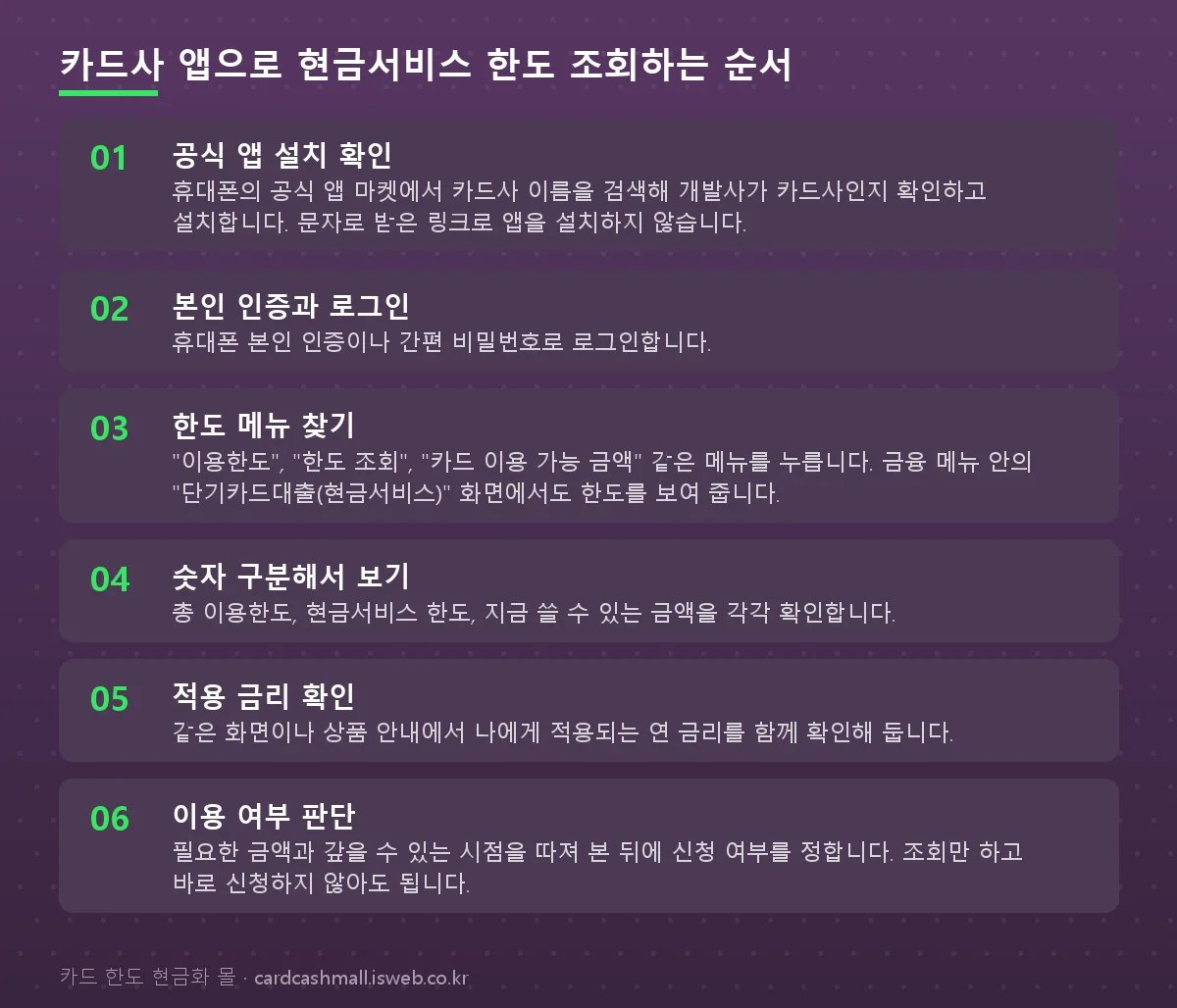현금서비스 한도 조회 카드사 앱으로 현금서비스 한도 조회하는 순서