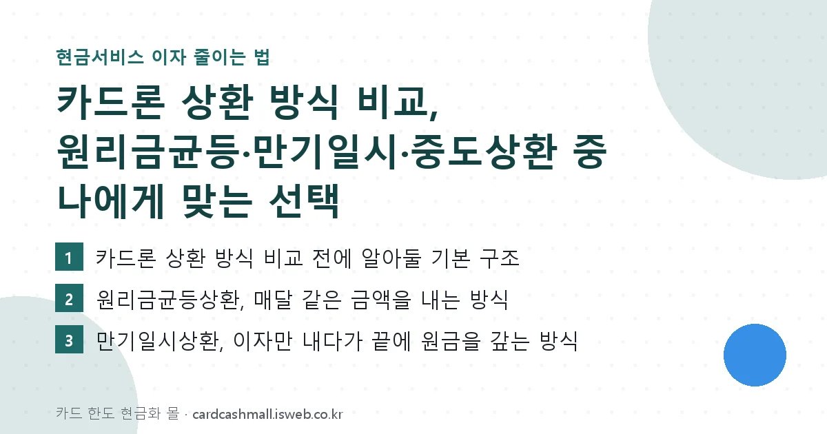 카드론 상환 방식 비교 핵심 내용 요약